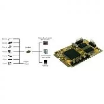 EXSYS EX-48023 Mini PCIe 2S Serial RS-232/1P Parallel Multi I/O Controller