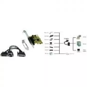 EXSYS EX-44343 PCIe kaart – 2x RS-232 jadaporti + 1x paralleelport