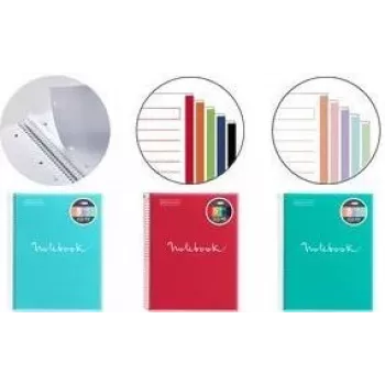 MIQUELRIUS Collegeblock märkmik EMOTIONS, DIN A4, türkiissinine ruuduline, 120 lehte, 90 g/m² valge paber, spiraalköites, 4 auguga, mikrotäpistatud, 1 tk (MR46073)