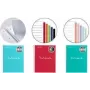 MIQUELRIUS Collegeblock märkmik EMOTIONS, DIN A4, türkiissinine ruuduline, 120 lehte, 90 g/m² valge paber, spiraalköites, 4 auguga, mikrotäpistatud, 1 tk (MR46073)