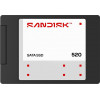 SanDisk 520 2TB 2,5 inch SATA III sisemine SSD-ketas