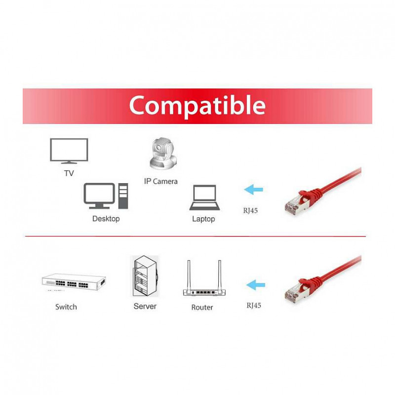 Equip Cat6a S/FTP patchkaabel RJ45, 5 m, punane, LSZH