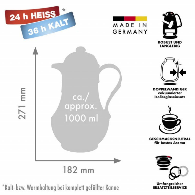 ROTPUNKT Termoskann 230/IV, 1,0 l, elevandiluu (ekrüü)