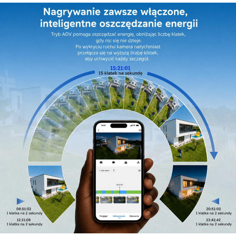 Dahua BP5E-4GP 5MP Wi-Fi 6 akuga IP-kaamera