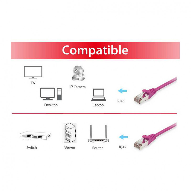 Equip Cat6 S/FTP patchkaabel RJ45, 0,25 m, LSZH