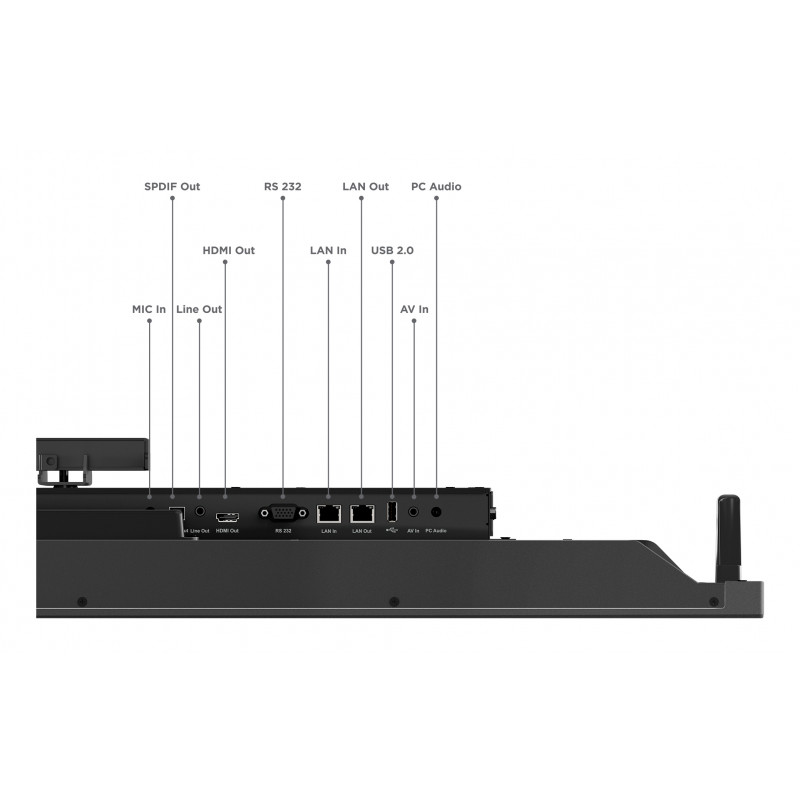 Lenovo ThinkVision T65 65 inch interaktiivne 4K puuteekraan, LED-taustvalgustusega LCD, multitouch