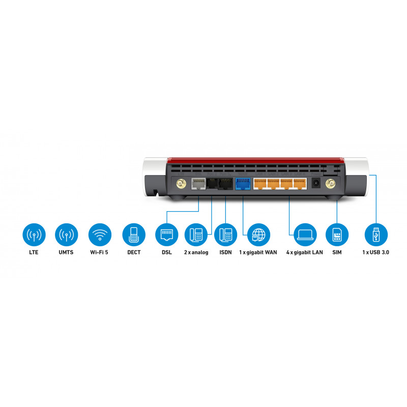 AVM FRITZ!Box 6890 LTE juhtmevaba ruuter, DSL/WWAN, 4-port GigE lüliti, 802.11a/b/g/n/ac kahesageduslik, VoIP telefonadapter (DECT)