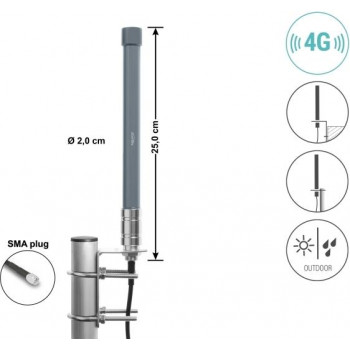 Delock 4G antenn SMA pistik 2 - 3 dBi jäik ümnisuunaline seina- ja mastikinnitus välistingimustesse hall 25 cm (60768)