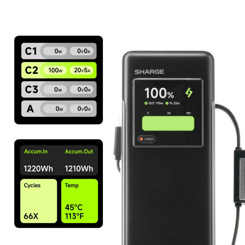 SHARGE HyperTower 170 akupank, 25 000 mAh, 170 W, 4-in-1, must