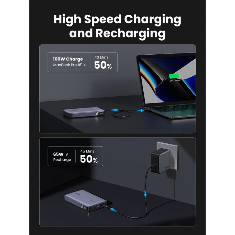 Ugreen PB720 akupank 20000 mAh, hall