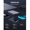 Ugreen PB720 akupank 20000 mAh, hall