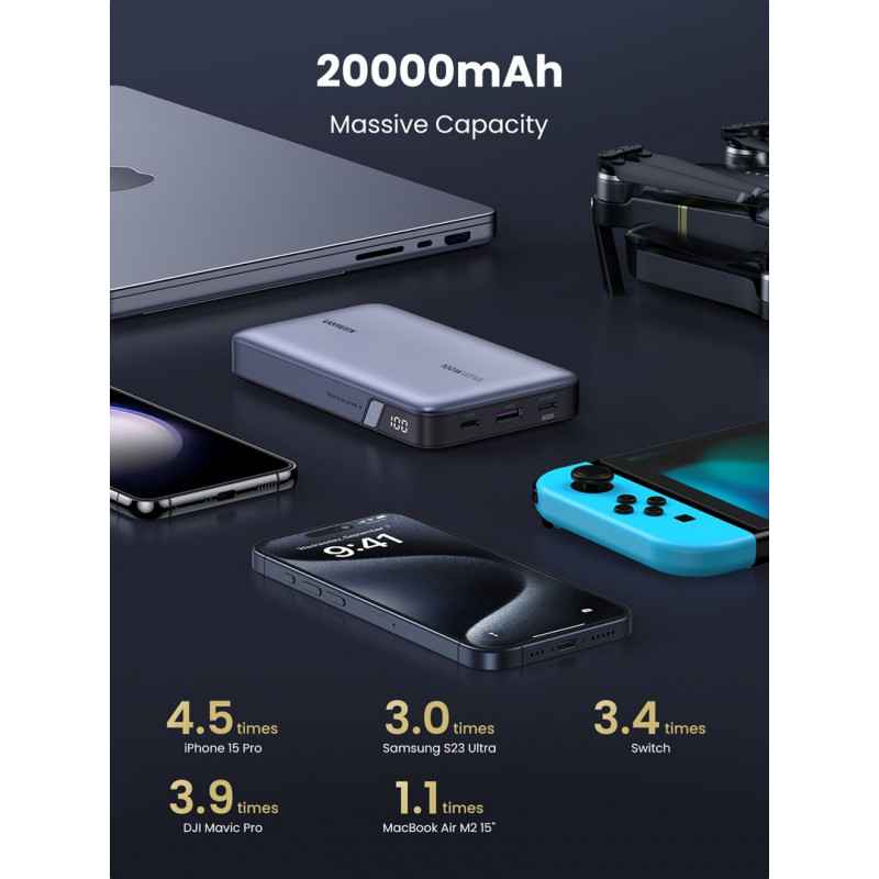 Ugreen PB720 akupank 20000 mAh, hall