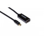 Mercodan PRO Mini DisplayPort – HDMI