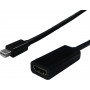 Secomp Mini DisplayPort - HDMI adapterkaabel, Mini DP pistik – HDMI pesa, 0,15 m (11.55.3207)