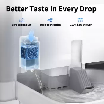 Petkit Fountain Cube Eversweet Ultra jaoks, 3 tk