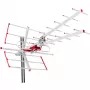 Maclean välisantenn DVB-T TV Combo UHF MCTV-855