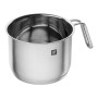 ZWILLING Pico piimapann 1,5 L