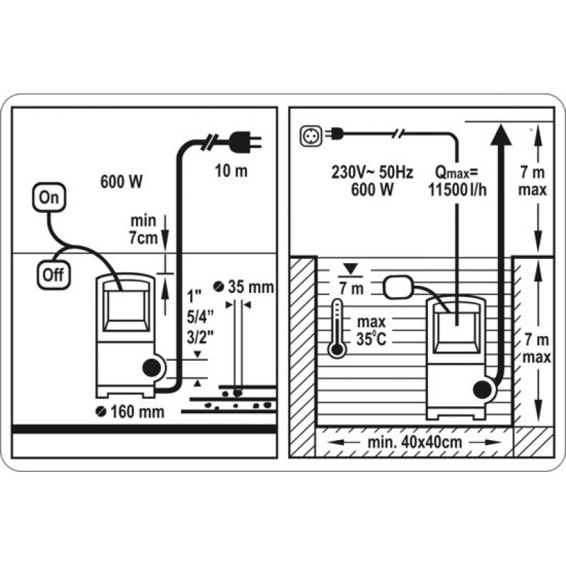 Sthor 79783 uputatav musta vee pump, 600 W
