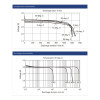 Akyga AKY2100 CR2032 liitiumaku 3 V 210 mAh, 4 tk (Blister)