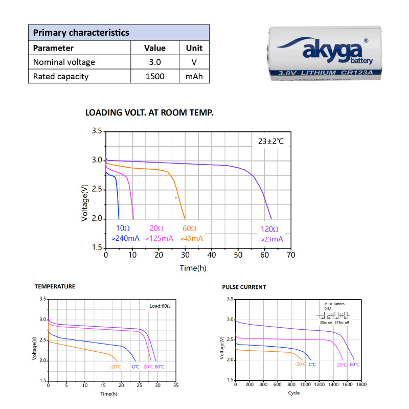 Akyga AKY1235 CR123A liitiumaku 3 V 1500 mAh, kõrge temperatuur kuni 85 °C