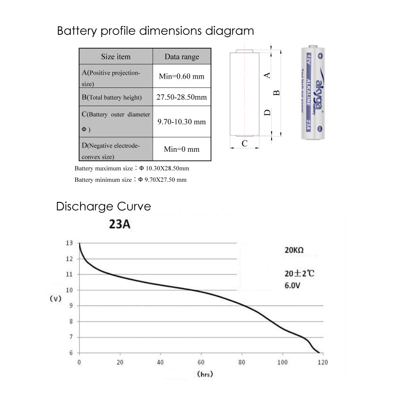 Akyga AKY2101 23A (8LR932) leelispatarei 12 V 48 mAh, 1 tk (blisterpakend)