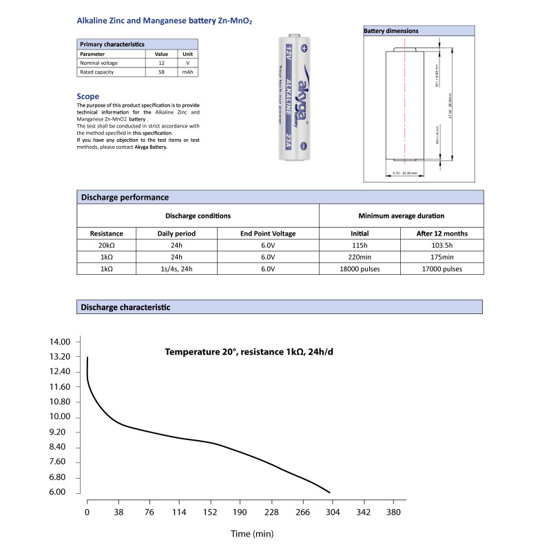 Akyga AKY2540 23A (8LR932) leelispatarei 12 V, 1 tk