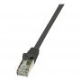 LogiLink CP1053S Cat.5e F/UTP patch-kaabel, 2 m, must
