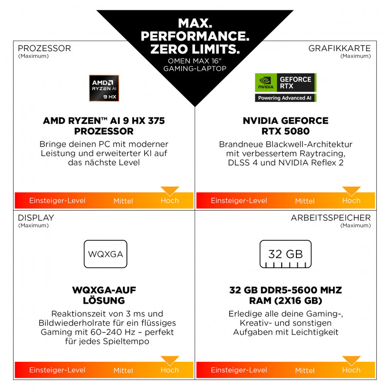 HP Omen MAX 16-ak0693ng BJ0V6EA#ABD sülearvuti, AMD Ryzen AI 9 HX 375, 32 GB RAM, 1 TB SSD, NVIDIA GeForce RTX 5070 Ti