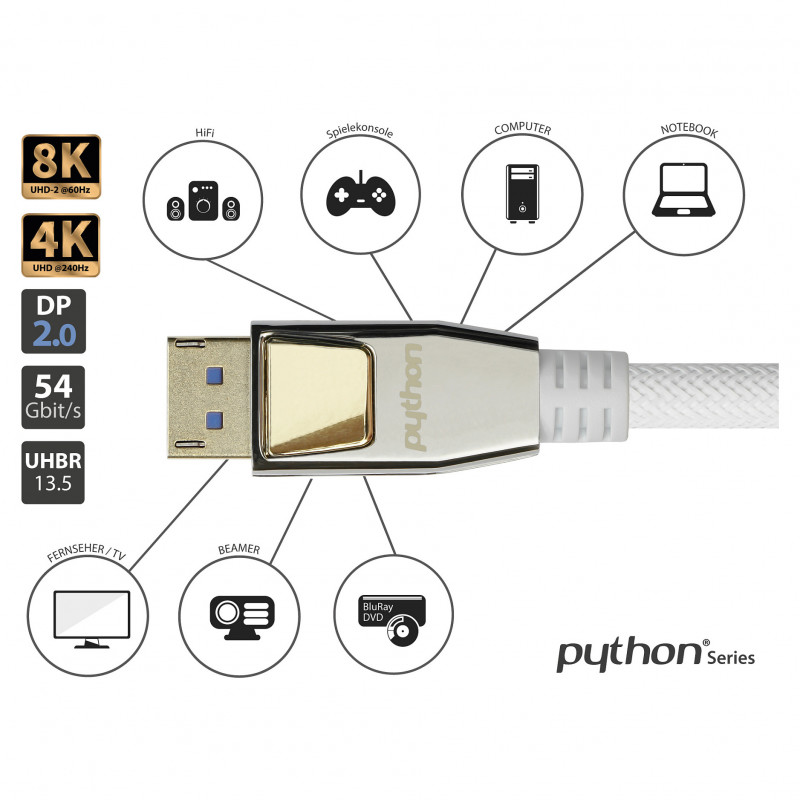 Good Connections Python DP20-PY010W DisplayPort 2.0 kaabel, 54 Gbit/s, UHBR 13.5, nailonpunutud, valge, 1 m
