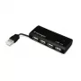 Kensington PocketHUB Mini USB 2.0 jaotur, 4 porti (33399EU)