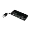 Kensington PocketHUB Mini USB 2.0 jaotur, 4 porti (33399EU)