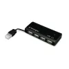 Kensington PocketHUB Mini USB 2.0 jaotur, 4 porti (33399EU)