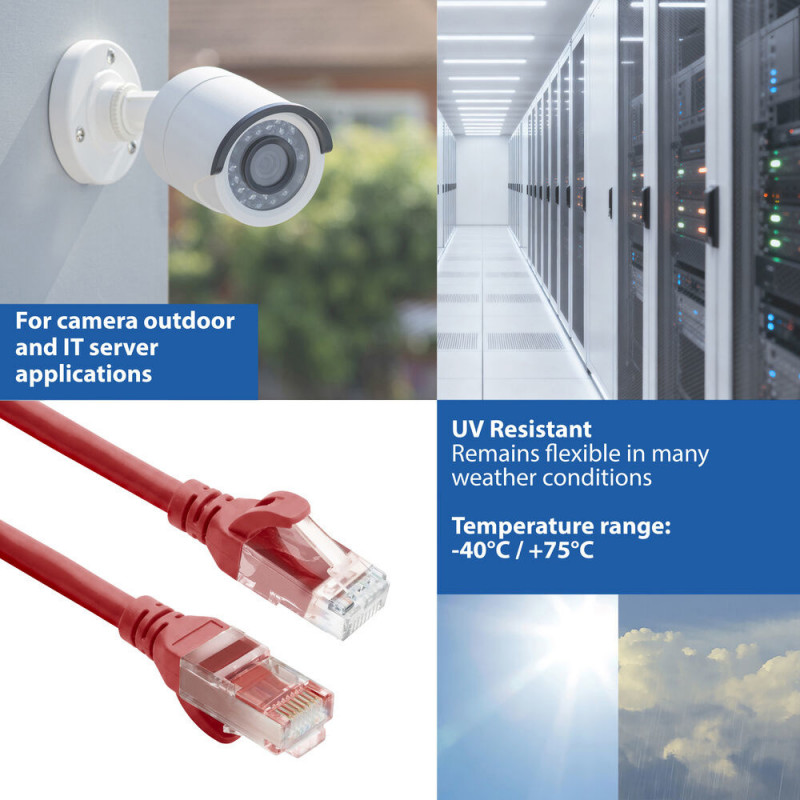 ACT FC1552 U/UTP CAT6A ülipaindlik võrgukaabel, 0,25 m, TPE, takerdumisvaba RJ45, punane