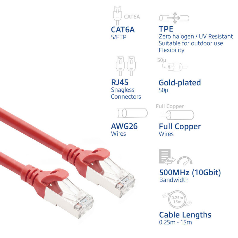 ACT FC2552 ülipaindlik CAT6A S/FTP ühenduskaabel, 0,25 m, TPE, RJ45, kinnijäämist takistavate pistikutega, punane