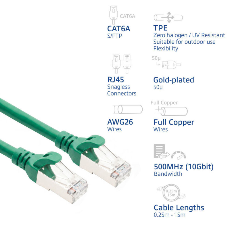 ACT FC2715 ülipaindlik S/FTP CAT6A ühenduskaabel, 15 m, TPE, takerdumiskindlate RJ45-pistikutega, roheline