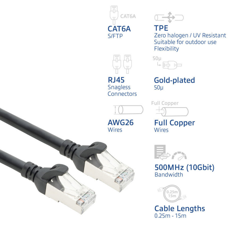 ACT FC2952 ülipaindlik S/FTP CAT6A ühenduskaabel, 0,25 m, TPE, takerdumiskindlate RJ45-pistikutega, must