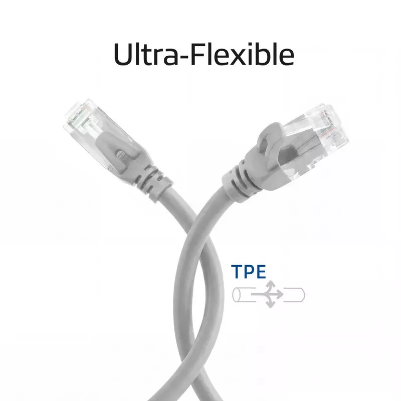 ACT FC1000 ülipaindlik plaasterkaabel, U/UTP CAT6A, TPE, RJ45, 0,5 m, hall