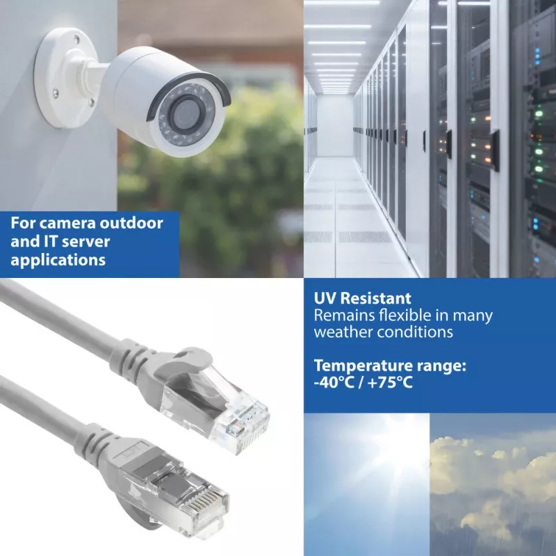 ACT FC1000 ülipaindlik plaasterkaabel, U/UTP CAT6A, TPE, RJ45, 0,5 m, hall