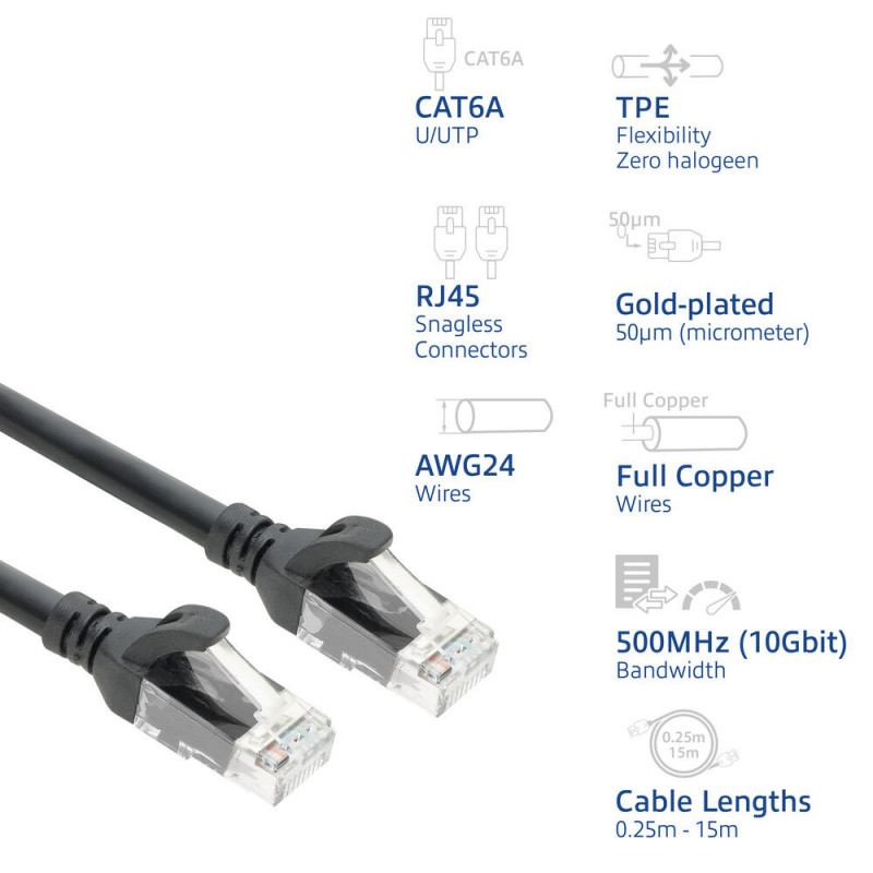 ACT FC1951 CAT6A U/UTP ülipaindlik võrgu ühenduskaabel, 1,5 m, TPE, takerdumiskindlad RJ45, must