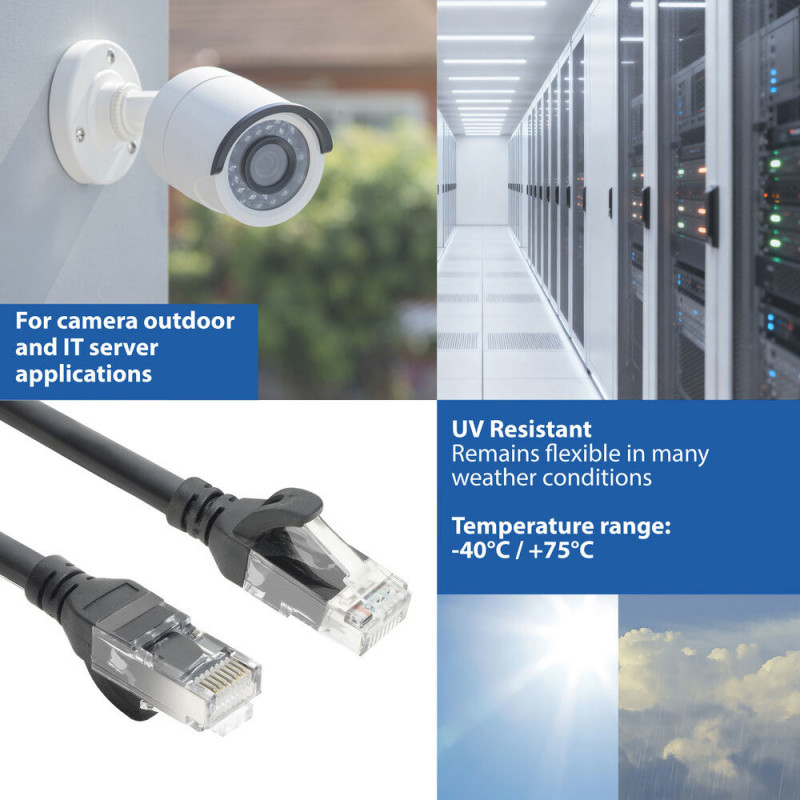 ACT FC1951 CAT6A U/UTP ülipaindlik võrgu ühenduskaabel, 1,5 m, TPE, takerdumiskindlad RJ45, must