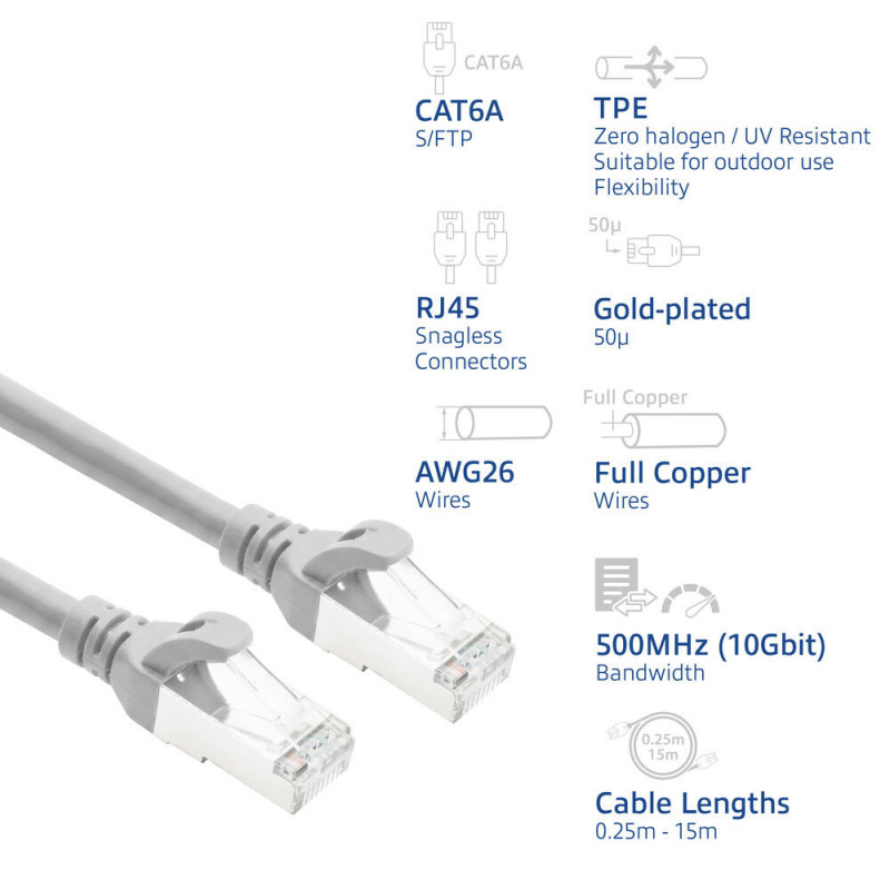 ACT FC2001 CAT6A S/FTP ülipaindlik võrgu ühenduskaabel, 1 m, TPE, takerdumiskindlad RJ45, hall