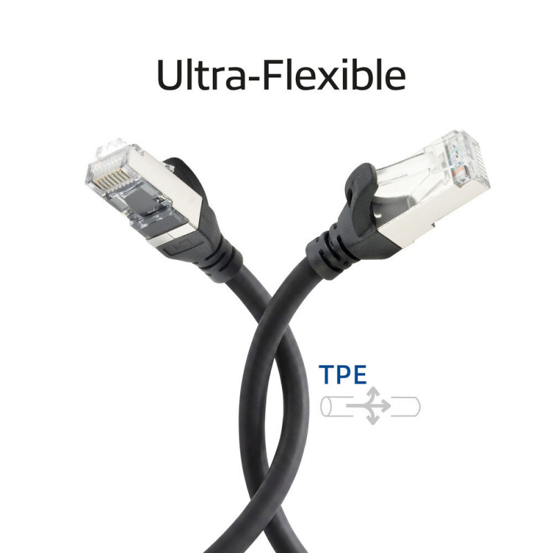 ACT FC2915 S/FTP CAT6A ülipaindlik ühenduskaabel, TPE, kinnijäämisvastase kaitsega, RJ45, 15 m, must