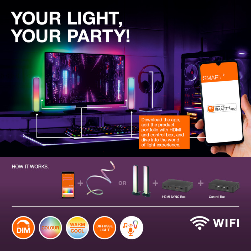 Osram SMART+ WiFi Planon Magic Panel valgusti 1200x300 mm, RGB+TW, hämardatav, valge, 36 W