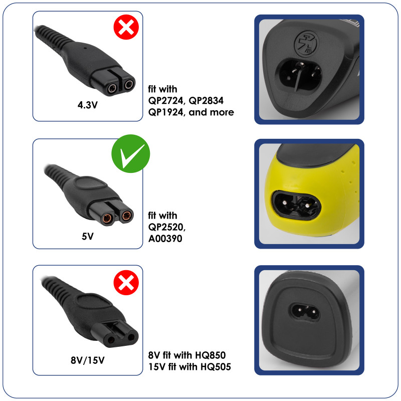 Akyga AK-PD-10 USB laadimiskaabel Philips OneBlade'ile, 1,8 m