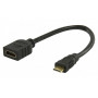 Mercodan 565067 Mini HDMI (isane) – HDMI