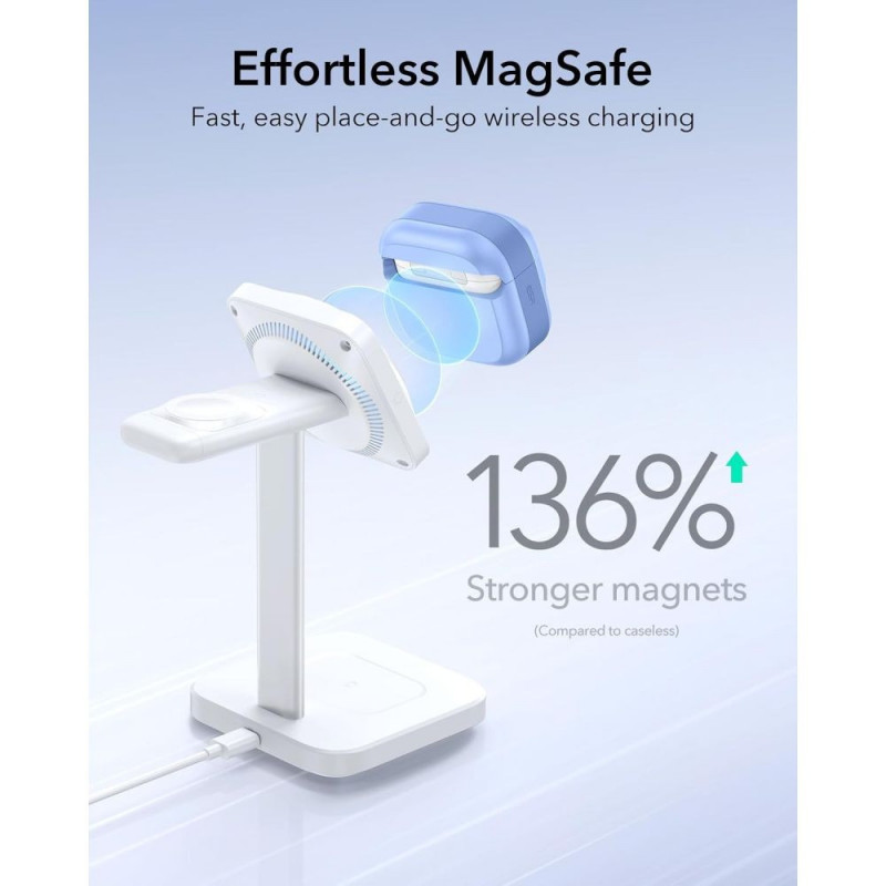 ESR Pulse HaloLock MagSafe ümbris Apple AirPods 4 / 5 jaoks, helesinine