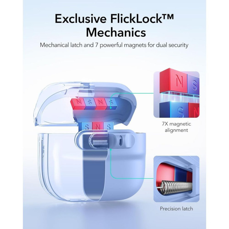 ESR Pulse HaloLock MagSafe ümbris Apple AirPods 4 / 5 jaoks, helesinine