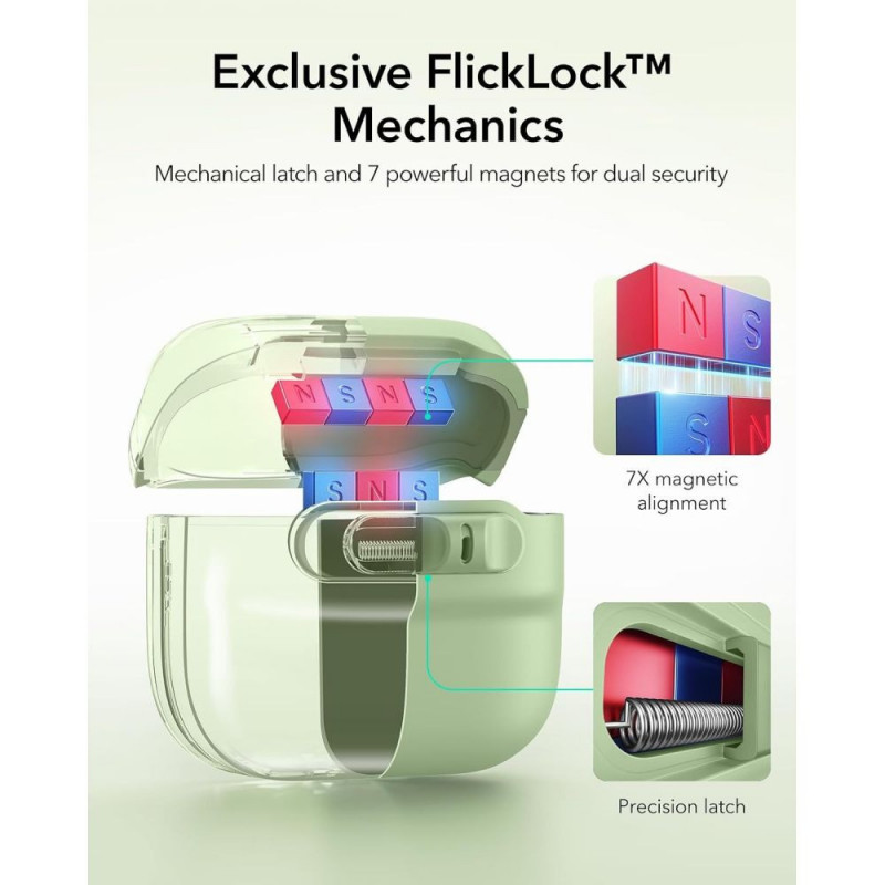ESR Pulse HaloLock MagSafe ümbris Apple AirPods 4 / 5 jaoks, heleroheline