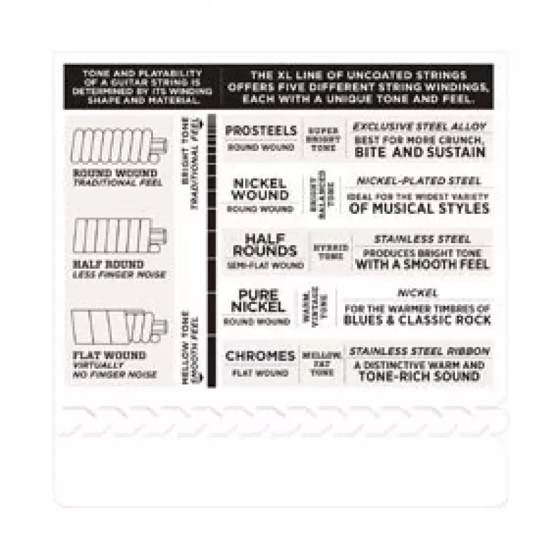 Daddario D'Addario EXL120 Super Light elektrikitarri keeled, 9-42