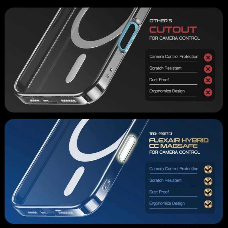 Tech-Protect Flexair Hybrid CC MagSafe Apple iPhone 16 ümbris, läbipaistev